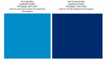 Ford-Engine-Paint-Info.jpg